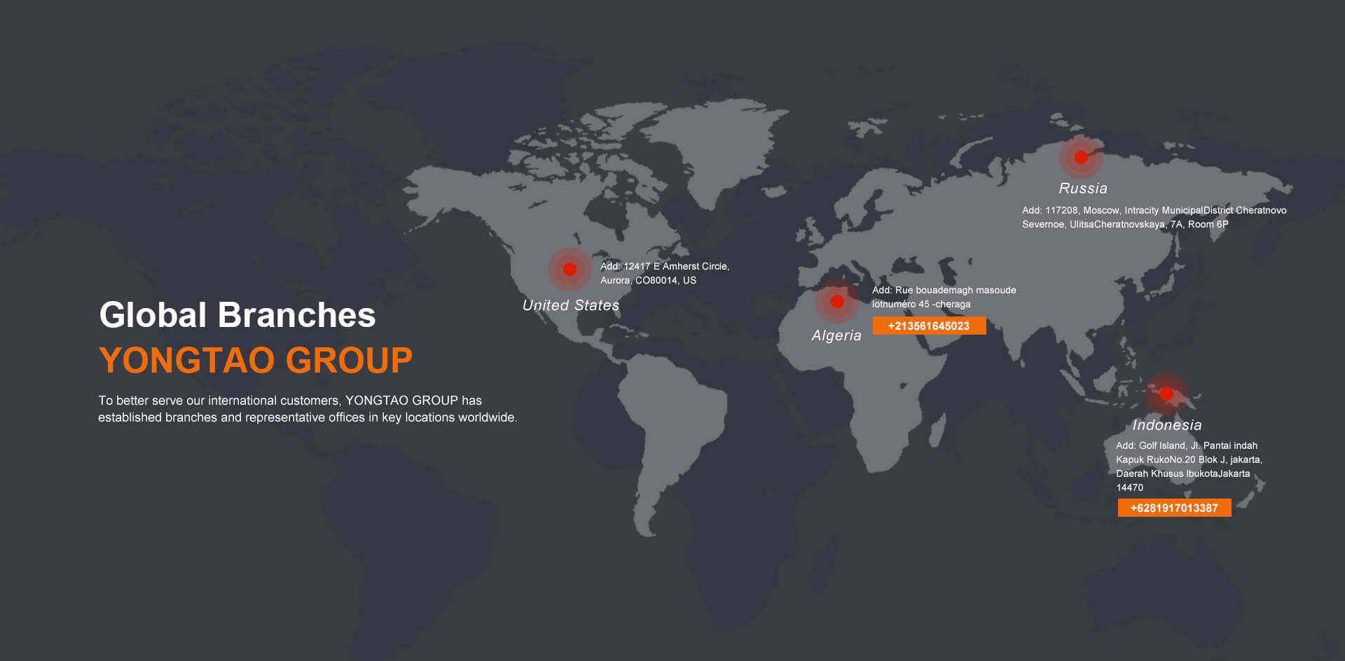 Ferris Wheels for Sale