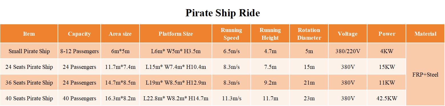 ภาพผลิตภัณฑ์
